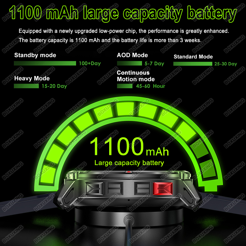 Neue T-Rex3 Ultra 1100mAh Batt – Compass Lensatic Bewertung und Preis